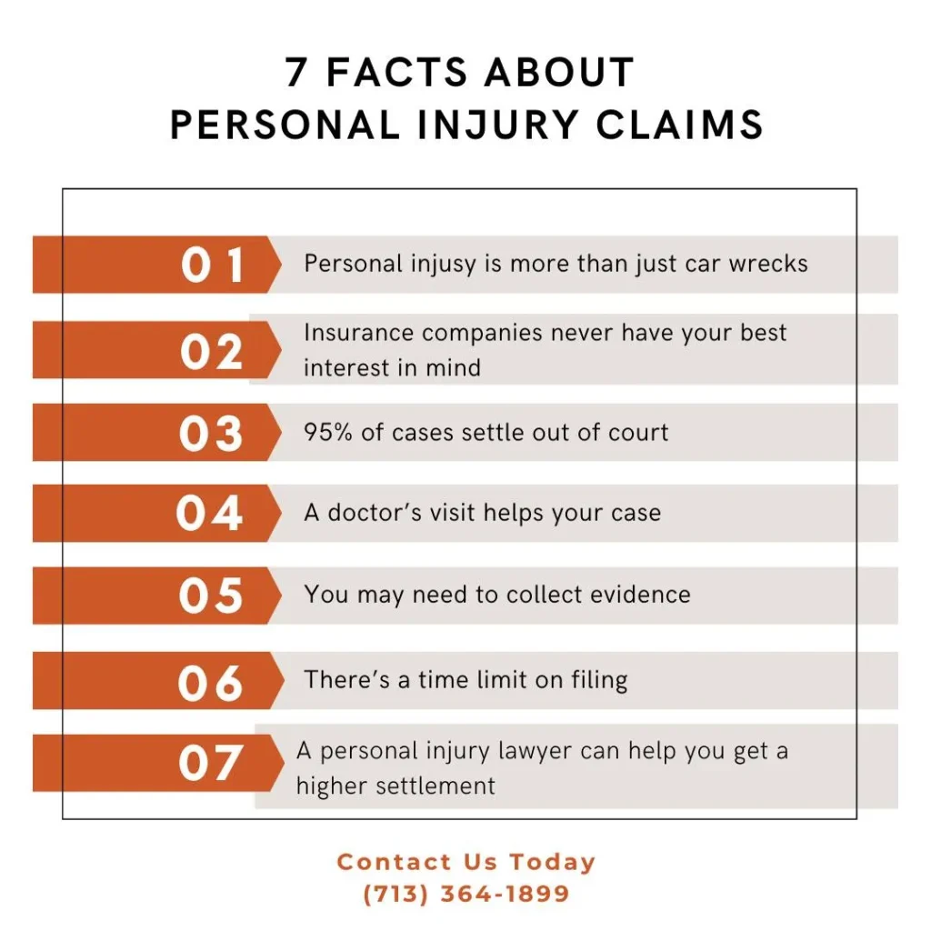pi2 Personal injury claim fact sheet.